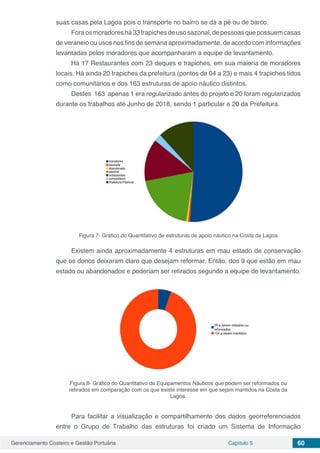 Gerenciamento Costeiro e Gestão Portuária Capítulo 5 60
suas casas pela Lagoa pois o transporte no bairro se dá a pé ou de barco.
Foraosmoradoreshá33trapichesdeusosazonal,depessoasquepossuemcasas
de veraneio ou usos nos fins de semana aproximadamente, de acordo com informações
levantadas pelos moradores que acompanharam a equipe de levantamento.
Há 17 Restaurantes com 23 deques e trapiches, em sua maioria de moradores
locais. Há ainda 20 trapiches da prefeitura (pontos de 04 a 23) e mais 4 trapiches tidos
como comunitários e dos 163 estruturas de apoio náutico distintos.
Destes 163 apenas 1 era regularizado antes do projeto e 20 foram regularizados
durante os trabalhos até Junho de 2018, sendo 1 particular e 20 da Prefeitura.
Figura 7- Gráfico do Quantitativo de estruturas de apoio náutico na Costa da Lagoa
Existem ainda aproximadamente 4 estruturas em mau estado de conservação
que os donos deixaram claro que desejam reformar. Então, dos 9 que estão em mau
estado ou abandonados e poderiam ser retirados segundo a equipe de levantamento.
Figura 8- Gráfico do Quantitativo de Equipamentos Náuticos que podem ser reformados ou
retirados em comparação com os que existe interesse em que sejam mantidos na Costa da
Lagoa.
Para facilitar a visualização e compartilhamento dos dados georreferenciados
entre o Grupo de Trabalho das estruturas foi criado um Sistema de Informação
 