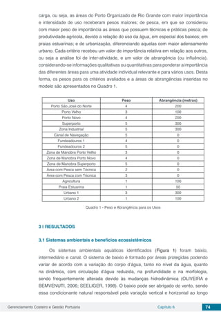 Gerenciamento Costeiro e Gestão Portuária Capítulo 6 74
carga, ou seja, as áreas do Porto Organizado de Rio Grande com maior importância
e intensidade de uso receberam pesos maiores; de pesca, em que se considerou
com maior peso de importância as áreas que possuem técnicas e práticas pesca; de
produtividade agrícola, devido a relação do uso da água, em especial dos baixios; em
praias estuarinas; e de urbanização, diferenciando aquelas com maior adensamento
urbano. Cada critério recebeu um valor de importância relativa em relação aos outros,
ou seja a análise foi de inter-atividade, e um valor de abrangência (ou influência),
considerando-se informações qualitativas ou quantitativas para ponderar a importância
das diferentes áreas para uma atividade individual relevante e para vários usos. Desta
forma, os pesos para os critérios avaliados e a áreas de abrangências inseridas no
modelo são apresentados no Quadro 1.
Uso Peso Abrangência (metros)
Porto São José do Norte 4 200
Porto Velho 3 100
Porto Novo 4 200
Superporto 5 300
Zona Industrial 5 300
Canal de Navegação 5 0
Fundeadouros 1 4 0
Fundeadouros 2 5 0
Zona de Manobra Porto Velho 3 0
Zona de Manobra Porto Novo 4 0
Zona de Manobra Superporto 5 0
Área com Pesca sem Técnica 2 0
Área com Pesca com Técnica 3 0
Agricultura 1 100
Praia Estuarina 1 50
Urbano 1 3 300
Urbano 2 1 100
Quadro 1 - Peso e Abrangência para os Usos
3 | 	RESULTADOS
3.1	Sistemas ambientais e beneficios ecossistêmicos
Os sistemas ambientais aquáticos identificados (Figura 1) foram baixio,
intermediário e canal. O sistema de baixio é formado por áreas protegidas podendo
variar de acordo com a variação do corpo d’água, tanto no nível da água, quanto
na dinâmica, com circulação d’água reduzida, na profundidade e na morfologia,
sendo frequentemente alterada devido às mudanças hidrodinâmica (OLIVEIRA e
BEMVENUTI, 2006; SEELIGER, 1998). O baixio pode ser abrigado do vento, sendo
essa condicionante natural responsável pela variação vertical e horizontal ao longo
 