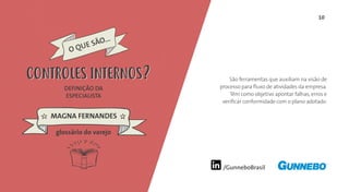 10
/GunneboBrasil
São ferramentas que auxiliam na visão de
processo para fluxo de atividades da empresa.
Têm como objetivo apontar falhas, erros e
verificar conformidade com o plano adotado.
DEFINIÇÃO DA
ESPECIALISTA
MAGNA FERNANDES
CONTROLES INTERNOS
glossário do varejo
CONTROLES INTERNOS
 