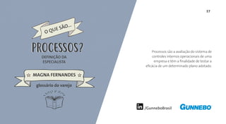 37
/GunneboBrasil
Processos são a avaliação do sistema de
controles internos operacionais de uma
empresa e têm a finalidade de testar a
eficácia de um determinado plano adotado.
DEFINIÇÃO DA
ESPECIALISTA
MAGNA FERNANDES
PROCESSOS
glossário do varejo
PROCESSOS
 