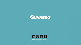 www.gunnebo.com.br
 