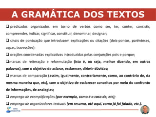 A GRAMÁTICA DOS TEXTOS
 predicados organizados em torno de verbos como ser, ter, conter, consistir,
compreender, indicar, significar, constituir, denominar, designar;
 sinais de pontuação que introduzem explicações ou citações (dois-pontos, parênteses,
aspas, travessões);
 orações coordenadas explicativas introduzidas pelas conjunções pois e porque;
marcas de reiteração e reformulação (isto é, ou seja, melhor dizendo, em outras
palavras), com o objetivo de aclarar, esclarecer, dirimir dúvidas;
 marcas de comparação (assim, igualmente, contrariamente, como, ao contrário de, da
mesma maneira que, etc), com o objetivo de esclarecer conceitos por meio do confronto
de informações, de analogias;
 emprego de exemplificações (por exemplo, como é o caso de, etc);
 emprego de organizadores textuais (em resumo, até aqui, como já foi falado, etc.).
 