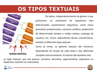 OS TIPOS TEXTUAIS
Os textos, independentemente do gênero a que
pertencem, se constituem de sequências com
determinadas características linguísticas, como classe
gramatical predominante, estrutura sintática, predomínio
de determinados tempos e modos verbais, emprego de
vocativo, etc. Assim, dependendo dessas características,
existem os diferentes tipos textuais.
Como já vimos, os gêneros textuais são inúmeros,
dependendo da função de cada texto e das diferentes
situações comunicacionais. O mesmo não acontece com
MAPAS MENTAIS
os tipos textuais, que são poucos: narrativo, descritivo, argumentativo, explicativo ou
expositivo, injuntivo ou instrucional.
 