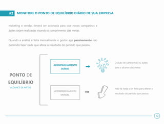 #2
maketing e vendas deverá ser acionada para que novas campanhas e
ações sejam realizadas visando o cumprimento das metas.
Quando a análise é feita mensalmente o gestor age passivamente não
podendo fazer nada que altere o resultado do período que passou.
MONITORE O PONTO DE EQUILÍBRIO DIÁRIO DE SUA EMPRESA
12
ACOMPANHAMENTO
DIÁRIO
ACOMPANHAMENTO
MENSAL
PONTO DE
EQUILÍBRIO
ALCANCE DE METAS
Criação de campanhas ou ações
para o alcance das metas
Não há nada a ser feito para alterar o
resultado do período que passou
 
