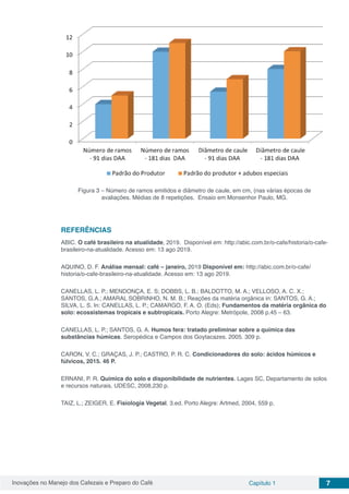 Inovações no Manejo dos Cafezais e Preparo do Café Capítulo 1 7
Figura 3 – Número de ramos emitidos e diâmetro de caule, em cm, (nas várias épocas de
avaliações. Médias de 8 repetições. Ensaio em Monsenhor Paulo, MG.
REFERÊNCIAS
ABIC. O café brasileiro na atualidade, 2019. Disponível em: http://abic.com.br/o-cafe/historia/o-cafe-
brasileiro-na-atualidade. Acesso em: 13 ago 2019.
AQUINO, D. F. Análise mensal: café – janeiro, 2019 Disponível em: http://abic.com.br/o-cafe/
historia/o-cafe-brasileiro-na-atualidade. Acesso em: 13 ago 2019.
CANELLAS, L. P.; MENDONÇA, E. S; DOBBS, L. B.; BALDOTTO, M. A.; VELLOSO, A. C. X.;
SANTOS, G.A.; AMARAL SOBRINHO, N. M. B.; Reações da matéria orgânica in: SANTOS, G. A.;
SILVA, L. S. In: CANELLAS, L. P.; CAMARGO, F. A. O. (Eds); Fundamentos da matéria orgânica do
solo: ecossistemas tropicais e subtropicais. Porto Alegre: Metrópole, 2008 p.45 – 63.
CANELLAS, L. P.; SANTOS, G. A. Humos fera: tratado preliminar sobre a química das
substâncias húmicas. Seropédica e Campos dos Goytacazes. 2005. 309 p.
CARON, V. C.; GRAÇAS, J. P.; CASTRO, P. R. C. Condicionadores do solo: ácidos húmicos e
fúlvicos, 2015. 46 P.
ERNANI, P. R. Química do solo e disponibilidade de nutrientes. Lages SC, Departamento de solos
e recursos naturais, UDESC, 2008,230 p.
TAIZ, L.; ZEIGER, E. Fisiologia Vegetal. 3.ed. Porto Alegre: Artmed, 2004, 559 p.
 