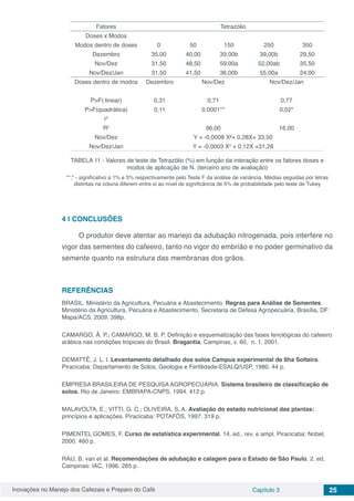 Inovações no Manejo dos Cafezais e Preparo do Café Capítulo 3 25
Fatores Tetrazólio
Doses x Modos
Modos dentro de doses 0 50 150 250 350
Dezembro 35,00 40,00 39,00b 39,00b 29,50
Nov/Dez 31,50 48,50 59,00a 52,00ab 35,50
Nov/Dez/Jan 31,50 41,50 36,00b 55,00a 24,00
Doses dentro de modos Dezembro Nov/Dez Nov/Dez/Jan
P>F( linear) 0,31 0,71 0,77
P>F(quadrática) 0,11 0,0001** 0,02*
r2
R2
96,00 16,00
Nov/Dez Y = -0,0008 X²+ 0,28X+ 33,50
Nov/Dez/Jan Y = -0,0003 X2
+ 0,12X +31,28
TABELA 11 - Valores de teste de Tetrazólio (%) em função da interação entre os fatores doses e
modos de aplicação de N. (terceiro ano de avaliação)
**;* - significativo a 1% e 5% respectivamente pelo Teste F da análise de variância. Médias seguidas por letras
distintas na coluna diferem entre si ao nível de significância de 5% de probabilidade pelo teste de Tukey
4 | 	CONCLUSÕES
O produtor deve atentar ao manejo da adubação nitrogenada, pois interfere no
vigor das sementes do cafeeiro, tanto no vigor do embrião e no poder germinativo da
semente quanto na estrutura das membranas dos grãos.
REFERÊNCIAS
BRASIL. Ministério da Agricultura, Pecuária e Abastecimento. Regras para Análise de Sementes.
Ministério da Agricultura, Pecuária e Abastecimento. Secretaria de Defesa Agropecuária. Brasília, DF:
Mapa/ACS, 2009. 398p.
CAMARGO, Â. P.; CAMARGO, M. B. P. Definição e esquematização das fases fenológicas do cafeeiro
arábica nas condições tropicais do Brasil. Bragantia, Campinas, v. 60,  n. 1, 2001.
DEMATTÊ, J. L. I. Levantamento detalhado dos solos Campus experimental de Ilha Solteira.
Piracicaba: Departamento de Solos, Geologia e Fertilidade-ESALQ/USP, 1980. 44 p.
EMPRESA BRASILEIRA DE PESQUISA AGROPECUÁRIA. Sistema brasileiro de classificação de
solos. Rio de Janeiro: EMBRAPA-CNPS, 1994. 412 p.
MALAVOLTA, E.; VITTI, G. C.; OLIVEIRA, S. A. Avaliação do estado nutricional das plantas:
princípios e aplicações. Piracicaba: POTAFÓS, 1997. 319 p.
PIMENTEL GOMES, F. Curso de estatística experimental. 14. ed., rev. e ampl. Piracicaba: Nobel,
2000. 460 p.
RAIJ, B. van et al. Recomendações de adubação e calagem para o Estado de São Paulo. 2. ed.
Campinas: IAC, 1996. 285 p.
 