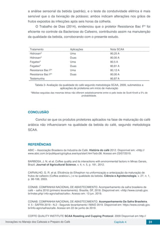 Inovações no Manejo dos Cafezais e Preparo do Café Capítulo 4 31
a análise sensorial da bebida (padrão), e o teste da condutividade elétrica é mais
sensível que o da lixiviação de potássio; ambos indicam alterações nos grãos de
frutos expostos às infecções após seis horas da colheita.
O Trabalho de Dias (2014), evidenciou que o protetor Resistance Bac F®
foi
eficiente no controle da Bacteriose do Cafeeiro, contribuindo assim na manutenção
da qualidade da bebida, corroborando com o presente estudo.
Tratamento Aplicações Nota SCAA
Hidrosan®
Uma 80,25 A
Hidrosan®
Duas 80,00 A
Fegatex®
Uma 80,5 A
Fegatex®
Duas 80,81 A
Resistance Bac F®
Uma 80,12 A
Resistance Bac F®
Duas 80,00 A
Testemunha 80,87 A
Tabela 3- Avaliação da qualidade do café segundo metodologia SCAA, 2009, submetidos a
aplicações de protetores em início de maturação
*Médias seguidas das mesmas letras não diferem estatisticamente entre si pelo teste de Scott Knott a 5% de
probabilidade.
CONCLUSÃO
Conclui se que os produtos protetores aplicados na fase de maturação do café
arábica não influenciaram na qualidade da bebida do café, segundo metodologia
SCAA.
REFERÊNCIAS
ABIC – Associação Brasileira da Industria de Café. História do café 2012. Disponível em: <http://
www.abic.com.br/publique/cgi/cgilua.exe/sys/start.htm?sid=38. Acesso em 23/07/2019.
BARBOSA, J. N. et al. Coffee quality and its interactions with environmental factors in Minas Gerais,
Brazil. Journal of Agricultural Science, v. 4, n. 5, p. 181, 2012.
CARVALHO, G. R. et al. Eficiência do Ethephon na uniformização e antecipação da maturação de
frutos de cafeeiro (Coffea arabica L.) e na qualidade da bebida. Ciência e Agrotecnologia, v. 27, n. 1,
p. 98-106, 2003.
CONAB. COMPANHIA NACIONAL DE ABASTECIMENTO. Acompanhamento da safra brasileira de
café – safra 2018 (primeiro levantamento). Brasília, DF, 2018. Disponível em: <http://www.conab.gov.
br/index.php/ info-agro/safras/cafe>. Acesso em: 13 jun. 2019.
CONAB. COMPANHIA NACIONAL DE ABASTECIMENTO. Acompanhamento Da Safra Brasileira.
V. 5 - SAFRA 2019 - N.2 - Segundo levantamento | MAIO 2019. Disponível em: https://www.conab.gov.
br/info-agro/safras/cafe. Acesso em 22 de junho de 2019.
COFFE QUALITY INSTITUTE SCAA Roasting and Cupping Protocol. 2009 Disponível em http://
 