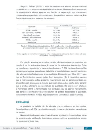 Inovações no Manejo dos Cafezais e Preparo do Café Capítulo 5 37
Segundo Reinato (2006), o teste de condutividade elétrica tem-se mostrado
como indicador consistente da integridade da membrana. Maiores valores e aumentos
da condutividade elétrica ocorrem em função da degradação das membranas
ocasionadas por possíveis fatores tais como: temperaturas elevadas, deterioração e
fermentação durante o processo de secagem.
Tratamento
C.E (µS.cm-1
.g-1
)
Seco Submerso
R 704L. mesofilo 103,10 Aa 100,75 Aa
Red Star Pasteur Red Alta 105,04 Aa 114,30 Aa
Grand CruS. cerevisiae 115,20 Aa 099,91 Aa
Blastosel DeltaS.cerevisiae 110,26 Aa 109,06 Aa
R 742L. mesófilo 095,00 Aa 093,88 Aa
Testemunha 114,34 Aa 099,96 Aa
Tabela 1. Médias de condutividade elétrica (C.E) em µS.cm-1.g-1 nos diferentes tipos de
processamento (submerso em água e seco) e leveduras para tipo de café natural
CV% = 13,52
Médias seguidas de mesma letra minúscula nas linhas e maiúsculas nas colunas não diferem entre si pelo teste
de Scott-Knott a 5% de probabilidade.
Em relação à análise sensorial da bebida, não houve diferença estatística em
relação à via de aplicação e interação entre via de aplicação e inoculantes. Entre
os inoculantes, no entanto, o tratamento utilizando o R 704 Lactobacillus mesófilo
apresentou uma piora na qualidade da bebida, enquanto todos os outros tratamentos
não alteraram significativamente a sua qualidade. De acordo com Vilela (2011) para
que as fermentações naturais sejam bem sucedidas, não é necessário apenas
que o microrganismo esteja presente, mas também que as condições ideais de
ambiente sejam alcançadas e, mesmo que sejam alcançadas, não há como garantir
que o produto atenderá às expectativas de qualidade. De acordo com Chalfoun
e Fernandes (2013) a fermentação mal conduzida (ou se ocorrer naturalmente,
sob condições desfavoráveis) pode resultar em perdas desastrosas à qualidade,
independentemente do método de processamento utilizado (via seco ou úmido).
CONCLUSÕES
A qualidade da bebida não foi elevada quando utilizados os inoculantes.
Quando utilizado o R 704 Lactobacillus mesófilo, houve um decréscimo na qualidade
de bebida.
Nas condições testadas, não houve diferença significativa dos produtos a ponto
de se recomendar a utilização dos mesmos visando melhorar a qualidade da bebida
no processamento do café.
 