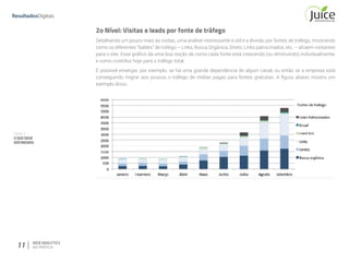Parte II
OQUEDEVE
SERMEDIDO
11 WEB ANALYTICS
NA PRÁTICA
2o Nível: Visitas e leads por fonte de tráfego
Detalhando um pouco mais as visitas, uma análise interessante e útil é a divisão por fontes de tráfego, mostrando
como os diferentes “baldes” de tráfego – Links, Busca Orgânica, Direto, Links patrocinados, etc. – atraem visitantes
para o site. Esse gráfico dá uma boa noção de como cada fonte está crescendo (ou diminuindo) individualmente,
e como contribui hoje para o tráfego total.
É possível enxergar, por exemplo, se há uma grande dependência de algum canal, ou então se a empresa está
conseguindo migrar aos poucos o tráfego de mídias pagas para fontes gratuitas. A figura abaixo mostra um
exemplo disso:
 
