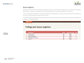 Parte II
OQUEDEVE
SERMEDIDO
15 WEB ANALYTICS
NA PRÁTICA
Busca orgânica
Identifique na ferramenta de Analytics as palavras chave que mais geram tráfego para seu site de forma orgânica
nas buscas. Verifique se as palavras chave importantes para o seu negócio aparecem nessa lista.
Outra informação importante é a taxa de conversão para cada palavra, ou seja, qual o percentual de visitantes que
se torna Lead ao buscar por cada um dos termos.
Essas informações aliadas às duas páginas anteriores devem auxiliar na priorização dos esforços de produção de
conteúdo e otimização (SEO).
 