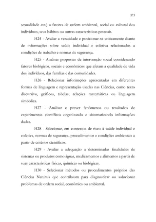 373
371
sexualidade etc.) a fatores de ordem ambiental, social ou cultural dos
indivíduos, seus hábitos ou outras características pessoais.
H24 - Avaliar a veracidade e posicionar-se criticamente diante
de informações sobre saúde individual e coletiva relacionados a
condições de trabalho e normas de segurança.
H25 - Analisar propostas de intervenção social considerando
fatores biológicos, sociais e econômicos que afetam a qualidade de vida
dos indivíduos, das famílias e das comunidades.
H26 - Relacionar informações apresentadas em diferentes
formas de linguagem e representação usadas nas Ciências, como texto
discursivo, gráficos, tabelas, relações matemáticas ou linguagem
simbólica.
H27 - Analisar e prever fenômenos ou resultados de
experimentos científicos organizando e sistematizando informações
dadas.
H28 - Selecionar, em contextos de risco à saúde individual e
coletiva, normas de segurança, procedimentos e condições ambientais a
partir de critérios científicos.
H29 - Avaliar a adequação a determinadas finalidades de
sistemas ou produtos como águas, medicamentos e alimentos a partir de
suas características físicas, químicas ou biológicas.
H30 - Selecionar métodos ou procedimentos próprios das
Ciências Naturais que contribuam para diagnosticar ou solucionar
problemas de ordem social, econômica ou ambiental.
 