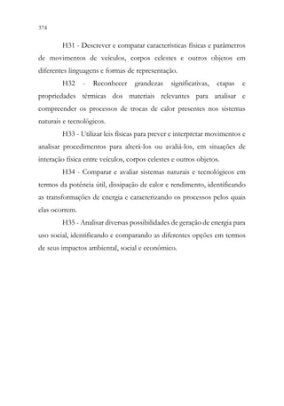 374 372
H31 - Descrever e comparar características físicas e parâmetros
de movimentos de veículos, corpos celestes e outros objetos em
diferentes linguagens e formas de representação.
H32 - Reconhecer grandezas significativas, etapas e
propriedades térmicas dos materiais relevantes para analisar e
compreender os processos de trocas de calor presentes nos sistemas
naturais e tecnológicos.
H33 - Utilizar leis físicas para prever e interpretar movimentos e
analisar procedimentos para alterá-los ou avaliá-los, em situações de
interação física entre veículos, corpos celestes e outros objetos.
H34 - Comparar e avaliar sistemas naturais e tecnológicos em
termos da potência útil, dissipação de calor e rendimento, identificando
as transformações de energia e caracterizando os processos pelos quais
elas ocorrem.
H35 - Analisar diversas possibilidades de geração de energia para
uso social, identificando e comparando as diferentes opções em termos
de seus impactos ambiental, social e econômico.
 