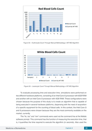 Medicina e Biomedicina Capítulo 6 51
Figure 03 – Erythrocyte Count Through Manual Methodology x WT-MO Algorithm
Figure 04 – Leukocyte Count Through Manual Methodology x WT-MO Algorithm
To evaluate processing time and execution time, simulations were performed on
two different hardware platforms, consisting of an Intel Core i5 processor with 8GB RAM
and another with an Intel Core i3 processor with 4GB RAM. These configurations were
chosen because the purpose of this study is to create an algorithm that is capable of
being executed in several hardware platforms, dispensing with the need of acquisition
of a specific equipment for the counting of blood cells. In this context, the Intel Core i3
and i5 processors were chosen because they are the most commonly available on the
market, currently.
The “tic, toc” and “sim” commands were used via the command line at the Matlab
software prompt. This command has the function of measuring the execution time, that
is, it quantifies the time required to execute the algorithm (in seconds). Also used the
 