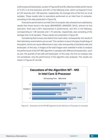 Medicina e Biomedicina Capítulo 6 53
erythrocytesandleukocytes,asseeninFigures05and06,obtainedabetterperformance
of 15.3% in its first execution and 34% in the following ones, which correspond in time
to 2,54 seconds and 1,98 seconds, respectively, the average time of the first run of all
samples. These results refer to executions performed on an Intel Core i5 computer,
according to the data presented in Figure 06.
Executions performed on an Intel Core i3 computer also showed more satisfactory
results than those found in the study (MAHMOOD; MANSOR, 2012), wherein its first
execution, there was a 34% improvement in performance, and 42% in the following,
corresponding to 1,98 seconds and 1,74 seconds, respectively, also consisting of the
average time of all samples. These results are presented in Figure 05.
Considering that humans are distinct from each other, consequently, the results of
their laboratory examinations are as well. This variation is due to the type of pathology of
the patient, which can cause differences in size, color and quantity of red blood cells and
leukocytes. In this way, 4 images of the total images were selected in order to analyze
the performance of the WT-MO algorithm in samples with different characteristics, such
as size, the quantity of red cells and leukocytes. In this case, the first run analysis was
not considered, only the performance of the algorithm was analyzed. The results are
shown in Figures 07 and 08.
Figure 07 – Executions of the WT-MO Algorithm by the Intel Core i3 Processor (in seconds)
 