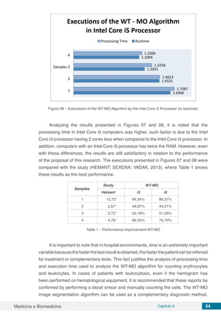 Medicina e Biomedicina Capítulo 6 54
Figure 08 – Executions of the WT-MO Algorithm by the Intel Core i5 Processor (in seconds)
Analyzing the results presented in Figures 07 and 08, it is noted that the
processing time in Intel Core i3 computers was higher, such factor is due to the Intel
Core i3 processor having 2 cores less when compared to the Intel Core i5 processor. In
addition, computers with an Intel Core i5 processor has twice the RAM. However, even
with these differences, the results are still satisfactory in relation to the performance
of the proposal of this research. The executions presented in Figures 07 and 08 were
compared with the study (HEMANT; SEXENA; VADAK, 2013), where Table 1 shows
these results as the best performance.
Samples
Study WT-MO
Hemant i3 i5
1 12,72’’ 84,54% 86,57%
2 2,61’’ 48,87% 44,01%
3 2,72’’ 32,18% 51,26%
4 4,76’’ 66,93% 75,70%
Table 1 – Performance Improvement WT-MO
It is important to note that in hospital environments, time is an extremely important
variablebecausethefasterthetestresultisobtained,thefasterthepatientcanbereferred
for treatment or complementary tests. This fact justifies the analysis of processing time
and execution time used to analyze the WT-MO algorithm for counting erythrocytes
and leukocytes. In cases of patients with leukocytosis, even if the hemogram has
been performed on hematological equipment, it is recommended that these reports be
confirmed by performing a blood smear and manually counting the cells. The WT-MO
image segmentation algorithm can be used as a complementary diagnostic method,
 