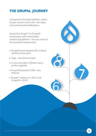THE DRUPAL JOURNEY
Compared to the latest platform, earlier
Drupal versions came with vital codes
and architectural modiﬁcations..
Going from Drupal 7 to Drupal 8
witnessed a well-orchestrated
modernized platform - here are some of
the essential characteristics:
Drupal 8 came backed with a robust
Symfony framework.
Twig - new theme engine
A new text editor CKEditor was a
perfect upgrade.
Drupal 8 boasted of 200+ new
features.
Drupal 7 rolled out in 2011 and
Drupal 8 in 2015.
•
•
•
•
•
6
7
6
4
e to the latest
s for business
ll set the pace
that the new
nstructions to
n yourself by
o prepare your
 