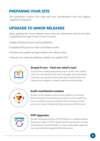 PREPARING YOUR SITE
Site production involves four code and core considerations that will support
migration to Drupal 9.
UPGRADE TO MINOR RELEASES
Keep updating the minor releases when they are released to wait as the best
compatible for Drupal 9. Here is how it is done:
• Make a backup of your existing database.
• Update all Drupal core code to the latest version.
• Perform any additional steps noted in the release notes.
• Execute any required database updates via update. PHP.
Drupal 9 core - Find out what's new!
Drupal 8 has unfolded productively on a six-month minor release
cycle. The new improvements and functionality with each release
have been received and implemented well. Drupal development
requires these updates to support mainstay contrib modules.
Audit contributed modules
Drupal's contrib modules continue to be signiﬁcant, connecting
dots to strengthen functionality and customize a site's experience.
If you're willing to move on to Drupal 9, then running an audit of
your current Drupal modules will help you keep up with the pace.
PHP Upgrades
Drupal's underlying Symfony, PHP framework, is updated regularly.
Staying up to date on PHP's newest iterations guarantees security
and performance boost beneﬁts. It is more comfortable supporting
new code rather than juggling all the old versions.
9
 