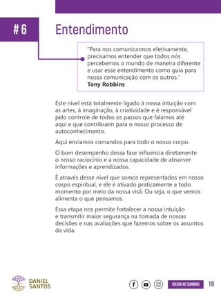 18Voltar ao sumário
Este nível está totalmente ligado à nossa intuição com
as artes, à imaginação, à criatividade e é responsável
pelo controle de todos os passos que falamos até
aqui e que contribuem para o nosso processo de
autoconhecimento.
Aqui enviamos comandos para todo o nosso corpo.
O bom desempenho dessa fase influencia diretamente
o nosso raciocínio e a nossa capacidade de absorver
informações e aprendizados.
É através desse nível que somos representados em nosso
corpo espiritual, e ele é ativado praticamente a todo
momento por meio da nossa visã. Ou seja, o que vemos
alimenta o que pensamos.
Essa etapa nos permite fortalecer a nossa intuição
e transmitir maior segurança na tomada de nossas
decisões e nas avaliações que fazemos sobre os assuntos
da vida.
Entendimento# 6
“Para nos comunicarmos efetivamente,
precisamos entender que todos nós
percebemos o mundo de maneira diferente
e usar esse entendimento como guia para
nossa comunicação com os outros.”
Tony Robbins
 