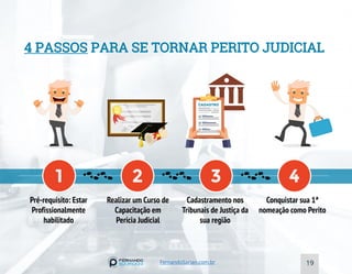 19
FernandoSarian.com.br
1
Pré-requisito: Estar
Profissionalmente
habilitado
2 3 4
Realizar um Curso de
Capacitação em
Perícia Judicial
Cadastramento nos
Tribunais de Justiça da
sua região
Conquistar sua 1ª
nomeação como Perito
4 PASSOS PARA SE TORNAR PERITO JUDICIAL
 