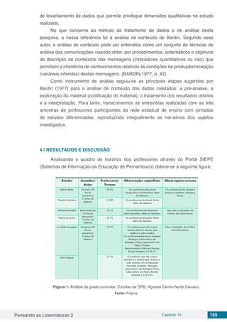 Pensando as Licenciaturas 2 Capítulo 15 155
de levantamento de dados que permite privilegiar dimensões qualitativas no estudo
realizado.
No que concerne ao método de tratamento de dados e de análise desta
pesquisa, a nossa referência foi à análise de conteúdo de Bardin. Segundo esse
autor, a análise de conteúdo pode ser entendida como um conjunto de técnicas de
análise das comunicações visando obter, por procedimentos, sistemáticos e objetivos
de descrição de conteúdos das mensagens (indicadores quantitativos ou não) que
permitam a inferência de conhecimentos relativos às condições de produção/recepção
(variáveis inferidas) destas mensagens. (BARDIN,1977, p. 42).
Como instrumento de análise seguiu-se as principais etapas sugeridas por
Bardin (1977) para a análise de conteúdo dos dados coletados: a pré-análise, a
exploração do material (codificação do material), o tratamento dos resultados obtidos
e a interpretação. Para tanto, transcrevemos as entrevistas realizadas com as três
amostras de professores participantes da rede estadual de ensino com jornadas
de estudos diferenciadas, reproduzindo integralmente as narrativas dos sujeitos
investigados.
4 | 	RESULTADOS E DISCUSSÃO
Analisando o quadro de horários dos professores através do Portal SIEPE
(Sistemas de Informação da Educação de Pernambuco) obteve-se a seguinte figura:
Figura 1: Análise da grade curricular: Escolas da GRE- Agreste Centro Norte Caruaru.
Fonte: Própria.
 