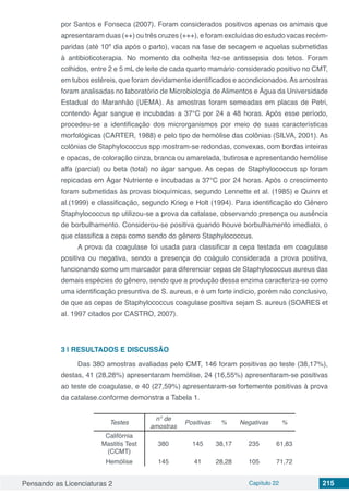 Pensando as Licenciaturas 2 Capítulo 22 215
por Santos e Fonseca (2007). Foram considerados positivos apenas os animais que
apresentaram duas (++) ou três cruzes (+++), e foram excluídas do estudo vacas recém-
paridas (até 10º dia após o parto), vacas na fase de secagem e aquelas submetidas
à antibioticoterapia. No momento da colheita fez-se antissepsia dos tetos. Foram
colhidos, entre 2 e 5 mL de leite de cada quarto mamário considerado positivo no CMT,
em tubos estéreis, que foram devidamente identificados e acondicionados.As amostras
foram analisadas no laboratório de Microbiologia de Alimentos e Água da Universidade
Estadual do Maranhão (UEMA). As amostras foram semeadas em placas de Petri,
contendo Ágar sangue e incubadas a 37°C por 24 a 48 horas. Após esse período,
procedeu-se a identificação dos microrganismos por meio de suas características
morfológicas (CARTER, 1988) e pelo tipo de hemólise das colônias (SILVA, 2001). As
colônias de Staphylococcus spp mostram-se redondas, convexas, com bordas inteiras
e opacas, de coloração cinza, branca ou amarelada, butirosa e apresentando hemólise
alfa (parcial) ou beta (total) no ágar sangue. As cepas de Staphylococcus sp foram
repicadas em Ágar Nutriente e incubadas a 37°C por 24 horas. Após o crescimento
foram submetidas às provas bioquímicas, segundo Lennette et al. (1985) e Quinn et
al.(1999) e classificação, segundo Krieg e Holt (1994). Para identificação do Gênero
Staphylococcus sp utilizou-se a prova da catalase, observando presença ou ausência
de borbulhamento. Considerou-se positiva quando houve borbulhamento imediato, o
que classifica a cepa como sendo do gênero Staphylococcus.
A prova da coagulase foi usada para classificar a cepa testada em coagulase
positiva ou negativa, sendo a presença de coágulo considerada a prova positiva,
funcionando como um marcador para diferenciar cepas de Staphylococcus aureus das
demais espécies do gênero, sendo que a produção dessa enzima caracteriza-se como
uma identificação presuntiva de S. aureus, e é um forte indício, porém não conclusivo,
de que as cepas de Staphylococcus coagulase positiva sejam S. aureus (SOARES et
al. 1997 citados por CASTRO, 2007).
3 | 	RESULTADOS E DISCUSSÃO
Das 380 amostras avaliadas pelo CMT, 146 foram positivas ao teste (38,17%),
destas, 41 (28,28%) apresentaram hemólise, 24 (16,55%) apresentaram-se positivas
ao teste de coagulase, e 40 (27,59%) apresentaram-se fortemente positivas à prova
da catalase.conforme demonstra a Tabela 1.
Testes
n° de
amostras
Positivas % Negativas %
Califórnia
Mastitis Test
(CCMT)
380 145 38,17 235 61,83
Hemólise 145 41 28,28 105 71,72
 