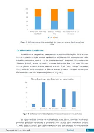 Pensando as Licenciaturas 2 Capítulo 2 24
Figura 2. Gráfico apresentando a necessidade dos cursos em geral de discutir sobre leis e
ética.
3.2 Identificando o especismo
Para identificar o especismo na experimentação animal foi simples. Para 36% dos
alunos a preferência é por animais “Domésticos” quando se trata de substitui-los pelos
métodos alternativos, contra 11% de “Não Domésticos”. Enquanto 26% escolheram
“Nenhum Animal”, acham necessário o uso de todos eles. Por outro lado, 22% dos
alunos querem a substituição de todos os animais. E por último “Ambos” (quando o
aluno escolheu especificamente os tipos de animais e na sua contagem deu empate,
entre domésticos e não domésticos) com 4% (Figura 3).
Figura 3. Gráfico apresentando os tipos de animais escolhidos a serem substituídos.
Se agruparmos os animais em invertebrados, aves, peixes, anfíbios e mamíferos,
podemos perceber claramente a preferência dos alunos pelos mamíferos (Figura
4). Uma pesquisa citada por Desmond Morris48
feita com crianças mostrou também
 