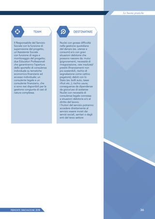 Le buone pratiche
PIEMONTE INNoVAZIONE 2018 36
TEAM DESTINATARI
Il Responsabile del Servizio
Sociale con la funzione di
supervisione del progetto,
un'Assistente Sociale
con funzione di regia e
monitoraggio del progetto;
due Educatori Professionali
che garantiranno l'apertura
dello sportello di consulenza
individuale su tematiche
economico-finanziarie ad
accesso individuale; un
consulente legale e un
consulente finanziario, che
si sono resi disponibili per la
gestione congiunta di casi di
natura complessa.
Nuclei con grosse difficoltà
nella gestione quotidiana
del denaro (es. utenze e
consumi) e/o con gravi
situazioni debitorie che
possono nascere da: mutui
(pignoramenti, necessità di
rinegoziazione, rate insolute)/
prestiti (finanziamenti non
più sostenibili, rischio di
segnalazione come cattivo
pagatore); debiti con lo
Stato (es. bolli auto, tasse
rifiuti etc..); rischio usura;
conseguenze da dipendenze
da gioco/uso di sostanze
Nuclei con necessità di
consulenza legale connessa
a situazioni debitorie e/o al
diritto del lavoro.
I fruitori del servizio potranno:
accedere direttamente al
servizio essere inviati dai
servizi sociali, sanitari o dagli
enti del terzo settore
 