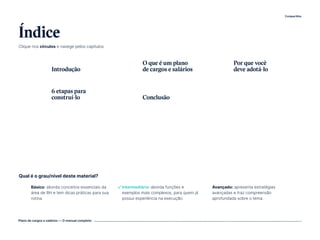 Plano de cargos e salários — O manual completo
Compartilhe
Índice
Clique nos círculos e navege pelos capítulos
Introdução
6 etapas para
construí-lo
O que é um plano
de cargos e salários
Conclusão
Por que você
deve adotá-lo
Qual é o grau/nível deste material?
Básico: aborda conceitos essenciais da
área de RH e tem dicas práticas para sua
rotina.
Avançado: apresenta estratégias
avançadas e traz compreensão
aprofundada sobre o tema.
Intermediário: aborda funções e
exemplos mais complexos, para quem já
possui experiência na execução.
01
04
02
05
03
 