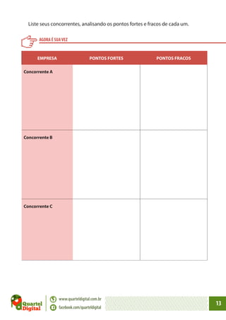 Liste seus concorrentes, analisando os pontos fortes e fracos de cada um.
AGORA É SUA VEZ

EMPRESA

PONTOS FORTES

PONTOS FRACOS

Concorrente A

Concorrente B

Concorrente C

www.quarteldigital.com.br
facebook.com/quarteldigital

13

 
