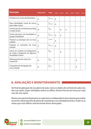 Descrição

Responsável

Contato com novos distribuidores

A

Status

Em
andamento

Nova identidade visual da marca
B
para redes sociais

Em
andamento

Construção de conteúdo para blog
B
e redes sociais

Em
andamento

Produzir as estampas das na nova
C
coleção

Finalizado

Produzir as camisetas da nova
A
coleção

Em
andamento

Entrar em contato com blogueiras
A
de moda e blogueiro de algumas
faculdades chaves

Não
iniciado

Relançamento da marca em
evento XX

B

Não
iniciado

Campanha de divulgação da
nova coleção

B

Mar/14

Abr/14

Mai/14

Jun/14

X

X

Não
iniciado

Fechar parcerias com faculdades e
A
grupos estudantes

Fev/14

X

Jan/14

X

X

X

X
X

Não
iniciado

X

X
X

8. AVALIAÇÃO E MONITORAMENTO
Ao final da aplicação do seu plano de ação, reúna os dados de controle de cada uma
das suas ações. Sejam atividades online ou offline. Existem formas de mensurar cada
uma de suas ações.
Monte uma apresentação para os superiores e colaboradores da empresa para avaliar
como foi o desempenho do plano de marketing e seus desdobramentos. Avalie se as
metas que você definiu anteriormente foram alcançadas.

www.quarteldigital.com.br
facebook.com/quarteldigital

29

 