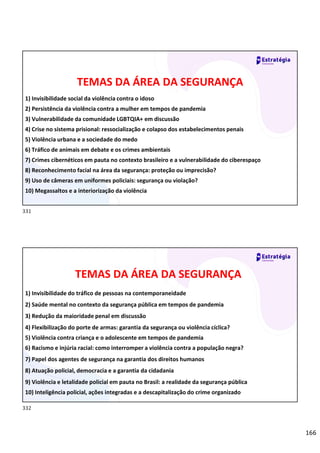166
TEMAS DA ÁREA DA SEGURANÇA
1) Invisibilidade social da violência contra o idoso
2) Persistência da violência contra a mulher em tempos de pandemia
3) Vulnerabilidade da comunidade LGBTQIA+ em discussão
4) Crise no sistema prisional: ressocialização e colapso dos estabelecimentos penais
5) Violência urbana e a sociedade do medo
6) Tráfico de animais em debate e os crimes ambientais
7) Crimes cibernéticos em pauta no contexto brasileiro e a vulnerabilidade do ciberespaço
8) Reconhecimento facial na área da segurança: proteção ou imprecisão?
9) Uso de câmeras em uniformes policiais: segurança ou violação?
10) Megassaltos e a interiorização da violência
TEMAS DA ÁREA DA SEGURANÇA
1) Invisibilidade do tráfico de pessoas na contemporaneidade
2) Saúde mental no contexto da segurança pública em tempos de pandemia
3) Redução da maioridade penal em discussão
4) Flexibilização do porte de armas: garantia da segurança ou violência cíclica?
5) Violência contra criança e o adolescente em tempos de pandemia
6) Racismo e injúria racial: como interromper a violência contra a população negra?
7) Papel dos agentes de segurança na garantia dos direitos humanos
8) Atuação policial, democracia e a garantia da cidadania
9) Violência e letalidade policial em pauta no Brasil: a realidade da segurança pública
10) Inteligência policial, ações integradas e a descapitalização do crime organizado
331
332
 