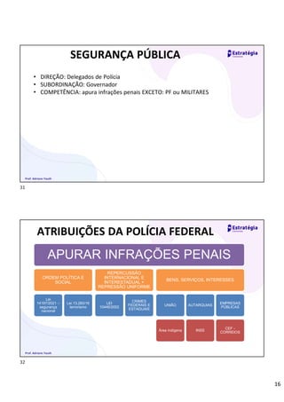 16
SEGURANÇA PÚBLICA
• DIREÇÃO: Delegados de Polícia
• SUBORDINAÇÃO: Governador
• COMPETÊNCIA: apura infrações penais EXCETO: PF ou MILITARES
Prof. Adriane Fauth
ATRIBUIÇÕES DA POLÍCIA FEDERAL
APURAR INFRAÇÕES PENAIS
ORDEM POLÍTICA E
SOCIAL
Lei
14197/2021 –
segurança
nacional
Lei 13.260/16
terrorismo
REPERCUSSÃO
INTERNACIONAL E
INTERESTADUAL +
REPRESSÃO UNIFORME
LEI
10446/2002
CRIMES
FEDERAIS E
ESTADUAIS
BENS, SERVIÇOS, INTERESSES
UNIÃO
Área indígena
AUTARQUIAS
INSS
EMPRESAS
PÚBLICAS
CEF -
CORREIOS
Prof. Adriane Fauth
31
32
 