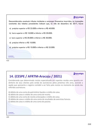 210
Contabilidade
Prof. Silvio Sande
Desconsiderados eventuais tributos incidentes e encargos financeiros incorridos, as transações
constantes das tabelas precedentes indicam que, no mês de dezembro de 2017, houve
a) prejuízo superior a R$ 25.000 e inferior a R$ 40.000.
b) lucro superior a R$ 10.000 e inferior a R$ 20.000.
c) lucro superior a R$ 20.000 e inferior a R$ 30.000.
d) prejuízo inferior a R$ 10.000.
e) prejuízo superior a R$ 10.000 e inferior a R$ 25.000.
Contabilidade
Prof. Silvio Sande
14. (CESPE / AFRTM-Aracaju / 2021)
Considerando que determinada revista especializada em esportes receba uma quantia em
dinheiro de seus clientes pela venda de assinaturas pelos próximos três anos, assinale a
opção que apresenta o registro contábil a ser feito pela revista no momento da venda das
referidas assinaturas.
A) débito de uma conta do patrimônio líquido e crédito de caixa.
B) débito de caixa e crédito de uma conta de receita.
C) débito de uma conta de receita antecipada e crédito de caixa.
D) débito de caixa e crédito de uma conta de resultados de exercícios futuros.
E) débito de caixa e crédito de uma conta de passivo.
419
420
 