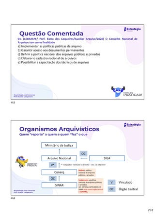 232
Questão Comentada
04. (CEBRASPE/ Pref. Barra dos Coqueiros/Auxiliar Arquivo/2020) O Conselho Nacional de
Arquivos tem como finalidade
a) Implementar as políticas públicas de arquivo
b) Garantir acesso aos documentos permanentes
c) Definir a política nacional dos arquivos públicos e privados
d) Elaborar o cadastro nacional de arquivos
e) Possibilitar a capacitação dos técnicos de arquivos
Arquivologia para Concursos
Prof. Ricardo Campanario
Arquivologia para Concursos
Prof. Ricardo Campanario
Organismos Arquivísticos
Quem “reporta” a quem e quem “faz” o que
Ministério da Justiça
Arquivo Nacional
Conarq
SINAR
SIGA
OC
OC
V*
V Vinculado
Órgão Central
OC
* “colegiado e instituído no âmbito” – Dec. 10.148/2019
Define a política
nacional de arquivos
públicos e privados
Implementa a política
nacional de arquivos públicos
e privados
Art. 10º (Dec 4073/2002): O
SINAR tem como órgão central
o CONARQ.
463
464
 