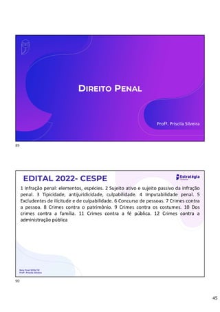 45
DIREITO PENAL
Profª. Priscila Silveira
EDITAL 2022- CESPE
Reta Final SEFAZ SE
Profª. Priscila Silveira
1 Infração penal: elementos, espécies. 2 Sujeito ativo e sujeito passivo da infração
penal. 3 Tipicidade, antijuridicidade, culpabilidade. 4 Imputabilidade penal. 5
Excludentes de ilicitude e de culpabilidade. 6 Concurso de pessoas. 7 Crimes contra
a pessoa. 8 Crimes contra o patrimônio. 9 Crimes contra os costumes. 10 Dos
crimes contra a família. 11 Crimes contra a fé pública. 12 Crimes contra a
administração pública
89
90
 
