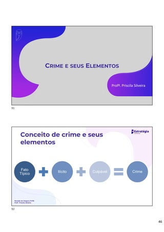 46
CRIME E SEUS ELEMENTOS
Profª. Priscila Silveira
Conceito de crime e seus
elementos
Revisão de Véspera PCPB
Profª. Priscila Silveira
Fato
Típico
Ilícito Culpável Crime
91
92
 