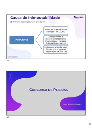 60
Causa de Inimputabilidade
Revisão de Véspera PCPB
Profª. Priscila Silveira
 Previstas nos artigos 26, 27 e 28 do CP
INIMPUTÁVEIS
Menor de 18 anos (critério
biológico – art. 27, CP)
Doença mental e
desenvolvimento mental
incompleto ou retardado
(critério biopsicológico)
Embriaguez acidental (caso
fortuito ou força maior)
completa (art. 28, §1º, CP)
CONCURSO DE PESSOAS
Profª. Priscila Silveira
119
120
 