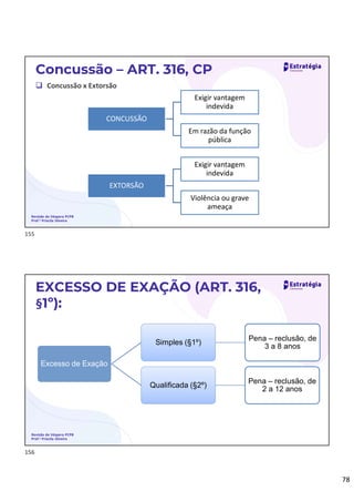 78
Revisão de Véspera PCPB
Prof.ª Priscila Silveira
Concussão – ART. 316, CP
 Concussão x Extorsão
CONCUSSÃO
Exigir vantagem
indevida
Em razão da função
pública
EXTORSÃO
Exigir vantagem
indevida
Violência ou grave
ameaça
EXCESSO DE EXAÇÃO (ART. 316,
§1º):
Revisão de Véspera PCPB
Prof.ª Priscila Silveira
Excesso de Exação
Simples (§1º)
Pena – reclusão, de
3 a 8 anos
Qualificada (§2º)
Pena – reclusão, de
2 a 12 anos
155
156
 