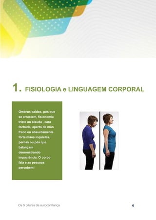 4Os 5 pilares da autoconfiança
1. FISIOLOGIA e LINGUAGEM CORPORAL
Ombros caídos, pés que
se arrastam, fisionomia
triste ou sisuda , cara
fechada, aperto de mão
fraco ou absurdamente
forte,mãos inquietas,
pernas ou pés que
balançam
demonstrando
impaciência. O corpo
fala e as pessoas
percebem!
 