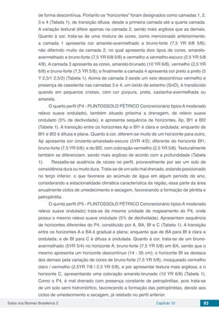 Solos nos Biomas Brasileiros 2 Capítulo 10 93
de forma descontínua. Portanto os “horizontes” foram designados como camadas 1, 2,
3 e 4 (Tabela 1), de transição difusa, desde a primeira camada até a quarta camada.
A variação textural difere apenas na camada 2, sendo mais argilosa que as demais.
Quanto à cor, trata-se de uma mistura de cores, como mencionado anteriormente;
a camada 1 apresenta cor amarelo-avermelhado a bruno-forte (7,5 YR 6/8 5/8);
não diferindo muito da camada 2, no qual apresenta dois tipos de cores, amarelo-
avermelhado a bruno-forte (7,5 YR 6/8 5/8) e vermelho a vermelho-escuro (2,5 YR 5/8
4/8). A camada 3 apresenta as cores, amarelo-brunado (10 YR 6/8), vermelho (2,5 YR
6/8) e bruno-forte (7,5 YR 5/8); e finalmente a camada 4 apresenta cor preto a preto (5
Y 2,5/1 2,5/2) (Tabela 1). Acima de camada 3 existe um veio descontínuo vermelho e
presença de cassiterita nas camadas 3 e 4, um óxido de estanho (SnO), é translúcido
quando em pequenos cristais, com cor púrpura, preta, castanha-avermelhada ou
amarela.
O quarto perfil (P4 - PLINTOSSOLO PÉTRICO Concrecionário típico A moderado
relevo suave ondulado), também situado próxima a drenagem, de relevo suave
ondulado (5% de declividade), e apresenta sequência de horizontes, Ap, Bf1 e Bf2
(Tabela 1). A transição entre os horizontes Ap e Bf1 é clara e ondulada; enquanto de
Bf1 e Bf2 é difusa e plana. Quanto à cor, diferem-se muito de um horizonte para outro,
Ap apresenta cor cinzento-amarelado-escuro (5YR 4/2); diferente do horizonte Bf1,
bruno-forte (7,5 YR 5/6); e do Bf2, com coloração vermelho (2,5 YR 5/8). Texturalmente
também se diferenciam, sendo mais argiloso de acordo com a profundidade (Tabela
1). 	 Ressalta-se ausência de raízes no perfil, provavelmente por ser um solo de
consistência dura ou muito dura. Trata-se de um solo mal drenado, estando posicionado
no terço inferior, o que favorece ao acúmulo de água em algum período do ano,
considerando a estacionalidade climática característica da região, essa parte da área
anualmente ciclos de umedecimento e secagem, favorecendo a formação de plintita e
petroplintita.
O quinto perfil (P5 - PLINTOSSOLO PÉTRICO Concrecionário típico A moderado
relevo suave ondulado) trata-se da mesma unidade de mapeamento do P4, onde
possui o mesmo relevo suave ondulado (5% de declividade). Apresentam sequência
de horizontes diferentes do P4, constituído por A, BA, Bf e C (Tabela 1). A transição
entre os horizontes A e BA é gradual e plana; enquanto que de BA para Bf é clara e
ondulada; e de Bf para C é difusa e ondulada. Quanto à cor, trata-se de um bruno-
avermelhado (5YR 5/4) no horizonte A; bruno-forte (7,5 YR 5/8) em BA, sendo que o
mesmo apresenta um horizonte descontínuo (14 - 35 cm); o horizonte Bf se destaca
dos demais pela variação de cores de bruno-forte (7,5 YR 5/8), mosqueado vermelho
claro / vermelho (2,5YR 7/8 / 2,5 YR 5/8), e por apresentar textura mais argilosa; e o
horizonte C, apresentando uma coloração amarelo-brunado (10 YR 6/8) (Tabela 1).
Como o P4, é mal drenado com presença constante de petroplintitas, pois trata-se
de um solo semi hidromórfico, favorecendo a formação das petroplintitas, devido aos
ciclos de umedecimento e secagem, já relatado no perfil anterior.
 