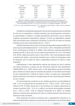 Solos nos Biomas Brasileiros 2 Capítulo 11 109
Modelo
Efeito pepita
Patamar
Alcance
C1
(C0
+C1
) (1)
R2 (2)
SQR (3)
Exponencial
0,970
5,949
4,620
0,837
0,128
6,86
Esférico
6,400
15,190
17,220
0,579
0,587
55,4
Esférico
3,820
26,680
20,280
0,857
0,751
210
TABELA 2. Modelos e parâmetros estimados dos semivariogramas experimentais da
resistência do solo à penetração e umidade gravimétrica do solo cultivado com Cynodon spp.,
nas profundidades de 0,0-0,1 m, 0,1-0,2 m e 0,2-0,3 m, na região de Carajás - PA. 2016.
(1)
C1
/(C0
+C1
) = grau de dependência espacial. (2)
R2
= coeficiente de determinação. (3)
SQR = soma de quadrados
dos resíduos.
Aanálise da variabilidade espacial por meio de semivariogramas para os atributos
do solo com os parâmetros e modelos ajustados aos semivariogramas, encontram-
se apresentados na Tabela 2. A análise geoestatística demonstrou que os atributos
avaliados apresentaram dependência espacial. O índice de dependência espacial
(IDE) encontrados foram moderados (0,25<IDE≤0,75) para RP em todas as camadas
avaliadas e para Ug na profundidade de 0,10 – 0,20 m.
ATabela 2 permite verificar ainda um alto grau de dependência espacial (IDE>0,75)
para a Ug nas profundidades de 0,00 – 0,10 m e 0,20 – 0,30 m. Resultados semelhantes
foram encontrados por Freddi et al. (2006), onde obtiveram moderada dependência
espacial para RP e Ug do solo em uma malha experimental de 10 x 10 m. Guimarães
et al. (2016), relatou que quanto maior o valor do IDE, mais o semivariograma explica
a variância dos dados, o que permite considerar que a malha de amostragem usada
foi adequada, pois foi capaz de captar a dependência espacial em todos os casos
analisados.
Habitualmente, a forte dependência espacial dos atributos do solo é atribuída
aos fatores intrínsecos, ao passo que aos extrínsecos atribui-se fraca dependência
(CAVALCANTE et al., 2007). Desse modo, a forte dependência espacial constatada
para o atributo em estudo pode ser resultante de qualquer um dos fatores de formação
do solo, especialmente o material de origem e relevo, ao passo que a dependência
espacial moderada, seria devido a homogeneização do solo, propiciada pelos sistemas
de uso e manejo.
Os semivariogramas ajustaram-se aos modelos gaussiano na profundidade de
0,00 – 0,10 m e exponencial nas camadas de 0,10 – 0,20 m e 0,20 – 0,30 m para o
atributo da RP. O melhor ajuste para a Ug aconteceu nos modelos exponencial na
camada superficial (0,00 – 0,10 m) e esférico nas demais profundidades avaliadas
(0,10 – 0,20 m e 0,20 – 0,30 m). Segundo Cavalcante et al. (2007), os modelos
esféricos e exponenciais apresentam-se como os modelos teóricos mais comuns aos
atributos do solo e da planta.
Outro parâmetro de extrema relevância para a geoestatística relaciona-se ao
alcance da dependência espacial, pois permite que seja definido o raio de amostragem
 