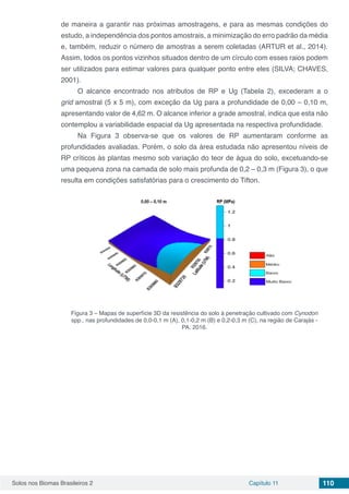 Solos nos Biomas Brasileiros 2 Capítulo 11 110
de maneira a garantir nas próximas amostragens, e para as mesmas condições do
estudo, a independência dos pontos amostrais, a minimização do erro padrão da média
e, também, reduzir o número de amostras a serem coletadas (ARTUR et al., 2014).
Assim, todos os pontos vizinhos situados dentro de um círculo com esses raios podem
ser utilizados para estimar valores para qualquer ponto entre eles (SILVA; CHAVES,
2001).
O alcance encontrado nos atributos de RP e Ug (Tabela 2), excederam a o
grid amostral (5 x 5 m), com exceção da Ug para a profundidade de 0,00 – 0,10 m,
apresentando valor de 4,62 m. O alcance inferior a grade amostral, indica que esta não
contemplou a variabilidade espacial da Ug apresentada na respectiva profundidade.
Na Figura 3 observa-se que os valores de RP aumentaram conforme as
profundidades avaliadas. Porém, o solo da área estudada não apresentou níveis de
RP críticos às plantas mesmo sob variação do teor de água do solo, excetuando-se
uma pequena zona na camada de solo mais profunda de 0,2 – 0,3 m (Figura 3), o que
resulta em condições satisfatórias para o crescimento do Tifton.
Figura 3 – Mapas de superfície 3D da resistência do solo à penetração cultivado com Cynodon
spp., nas profundidades de 0,0-0,1 m (A), 0,1-0,2 m (B) e 0,2-0,3 m (C), na região de Carajás -
PA. 2016.
 