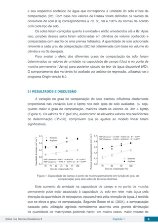 Solos nos Biomas Brasileiros 2 Capítulo 1 4
e seu respectivo conteúdo de água que corresponde à umidade do solo crítica de
compactação (θc). Com base nos valores de Dsmax foram definidos os valores de
densidade do solo (Ds) correspondentes a 70, 80, 90 e 100% da Dsmax de acordo
com cada tipo de solo.
Os solos foram corrigidos quanto à umidade e então umedecidos até a θc. Após
isso, porções desses solos foram adicionadas em cilindros de volume conhecido e
compactadas com auxílio de uma prensa hidráulica. A quantidade de solo adicionada
referente a cada grau de compactação (GC) foi determinada com base no volume do
cilindro e na Ds desejada.
Para avaliar o efeito dos diferentes graus de compactação do solo, foram
determinados os valores de umidade na capacidade de campo (Ucc) e no ponto de
murcha permanente (Upmp) para posterior cálculo do teor de água disponível (AD).
O comportamento das variáveis foi avaliado por análise de regressão, utilizando-se o
programa Origin versão 6.0.
3 | 	RESULTADOS E DISCUSSÃO
A variação no grau de compactação do solo exerceu influência diretamente
proporcional nas variáveis Ucc e Upmp nos dois tipos de solo avaliados, ou seja,
quanto maior o grau de compactação, maiores foram os valores de Ucc e Upmp
(Figura 1). Os valores de F (p<0,05), assim como os elevados valores dos coeficientes
de determinação (R²>0,8), comprovam que os ajustes ao modelo linear foram
significativos.
Figura 1. Capacidade de campo e ponto de murcha permanente em função do grau de
compactação para dois solos de texturas distintas.
Este aumento da umidade na capacidade de campo e no ponto de murcha
permanente pode estar associado à capacidade do solo em reter mais água pela
elevação da quantidade de microporos, responsáveis pela retenção de água, à medida
que se eleva o grau de compactação. Segundo Secco et al. (2004), a compactação
causada pela utilização agrícola normalmente acarreta uma grande diminuição
da quantidade de macroporos podendo haver, em muitos casos, maior volume de
 