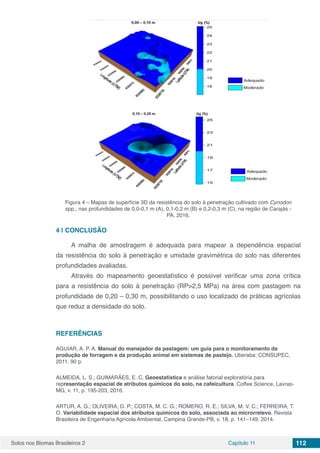 Solos nos Biomas Brasileiros 2 Capítulo 11 112
Figura 4 – Mapas de superfície 3D da resistência do solo à penetração cultivado com Cynodon
spp., nas profundidades de 0,0-0,1 m (A), 0,1-0,2 m (B) e 0,2-0,3 m (C), na região de Carajás -
PA. 2016.
4 | 	CONCLUSÃO
A malha de amostragem é adequada para mapear a dependência espacial
da resistência do solo à penetração e umidade gravimétrica do solo nas diferentes
profundidades avaliadas.
Através do mapeamento geoestatístico é possível verificar uma zona crítica
para a resistência do solo à penetração (RP>2,5 MPa) na área com pastagem na
profundidade de 0,20 – 0,30 m, possibilitando o uso localizado de práticas agrícolas
que reduz a densidade do solo.
REFERÊNCIAS
AGUIAR, A. P. A. Manual do manejador da pastagem: um guia para o monitoramento da
produção de forragem e da produção animal em sistemas de pastejo. Uberaba: CONSUPEC,
2011. 90 p.
ALMEIDA, L. S.; GUIMARÃES, E. C. Geoestatística e análise fatorial exploratória para
representação espacial de atributos químicos do solo, na cafeicultura. Coffee Science, Lavras-
MG, v. 11, p. 195-203, 2016.
ARTUR, A. G.; OLIVEIRA, D. P.; COSTA, M. C. G.; ROMERO, R. E.; SILVA, M. V. C.; FERREIRA, T.
O. Variabilidade espacial dos atributos químicos do solo, associada ao microrrelevo. Revista
Brasileira de Engenharia Agrícola Ambiental, Campina Grande-PB, v. 18, p. 141–149, 2014.
 