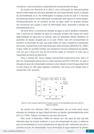 Solos nos Biomas Brasileiros 2 Capítulo 1 5
microporos, o que aumentaria a capacidade de armazenamento de água.
De acordo com Schreiner et al. (2011), com a diminuição da macroporosidade
devido à deformação do solo pela aplicação de uma carga elevada, ocorre a redução
da permeabilidade ao ar. As modificações no espaço poroso do solo e o rearranjo
das partículas podem causar alterações na proporção entre água e ar nesse espaço.
Consequentemente há um aumento do teor de água retido em grandes tensões
nos microporos que surgem a partir da deformação física, associado à redução da
permeabilidade ao ar.
De certa forma, o aumento da retenção de água no solo é benéfico e desejado,
mas o aumento da retenção de água em elevadas tensões não implica em maior
disponibilidade de água para as plantas, além de apresentar efeitos deletérios na
qualidade do espaço ocupado por ar no solo. Porém, isso vem acompanhado do
aumento na densidade do solo, que pode refletir em maior resistência à penetração
das raízes, característica muito importante para solos arenosos (SECCO et al., 2004).
A água retida em grandes tensões nos microporos torna-se indisponível às plantas,
uma vez que a força com que ela se encontra retida no microporo é maior que a
capacidade da planta de absorvê-la.
Para a variável AD, houve relação inversamente proporcional entre esta e o
grau de compactação apenas para os solos arenosos (p<0,05 e R²=0,87), ou seja, a
elevação do grau de compactação conduziu a uma redução no teor de água disponível
no solo (Figura 2). Nos solos argilosos, entretanto, não houve uma relação entre a
variável AD e GC. (p>0,05).
Figura 2. Teor de água disponível em função do grau de compactação para dois solos de
texturas distintas.
De acordo com Sanchez (1981), a compactação, de um modo geral, causa
elevação do conteúdo de água disponível para as plantas (aproximadamente entre
0,01 e 0,1 MPa). Todavia, há casos em que isso não ocorre.
Dias Junior & Estanislau (1999) em estudo com três tipos de solo sob três
diferentes tipos de manejo avaliaram a curva de compactação do solo e o efeito do
grau de compactação na curva característica de água do solo, verificando que com o
aumento do grau de compactação, houve diminuição da água disponível às plantas
 