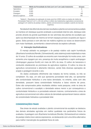 Solos nos Biomas Brasileiros 2 Capítulo 12 122
Tratamento Média da Porosidade do Solo (cm3
.cm-3
) em cada tratamento Grupos
Agricultura 0,497 A
Eucalipto 0,565 C
Pastagem 0,525 AB
Banana orgânica 0,556 BC
Tabela 6 – Resultados da aplicação do teste post-hoc (HSD) sobre os dados de média da
Porosidade Total (cm3
.cm-3
), a fim de verificar o efeito dos tratamentos (agricultura convencional,
pastagem em sistema de pastejo rotativo, plantio convencional de eucalipto e plantio de banana
orgânica).
Natabela6nãodiferindodosdemaisresultadosoplantioconvencionaldeeucalipto
se manteve em destaque quando analisado a porosidade total do solo, destaque este
provido através da grande quantidade de raiz advindas das plantas de eucalipto que
após sua decomposição da mesma se tornam espaços porosos ocupados por água e
gases. Solos porosos e com alto teor de matéria orgânica as raízes se desenvolvem
com maior facilidade, aumentando o desenvolvendo da espécie cultivada.
d.	 Interação Uso/Indicadores
O manejo adotado na pastagem e de pastejo rotativo sob capim humidicula
(Brachiaria humidicola (Rendle.) Schweickerdt), este sistema já esta implantado a mais
de 10 anos. O cultivo de eucalipto se encontra sem manutenção há muitos anos, com
somente uma roçagem por ano, presença de muita serapilheira e capim andropogon
(Andropogon gayanus Kunth) em mais de 50% da área. O cultivo de bananeira é
conduzido obedecendo as premissas da agricultura orgânica. O cultivo na área de
agricultura convencional e altamente intensivo, sendo feita diversas operações de
aração e gradagem durante o ano.
Os dados analisados dificilmente são tratados de forma isolada, os três se
completam. Ou seja, um solo que apresenta porosidade total alta, vai apresentar
alta condutividade hidráulica e uma baixa densidade, no entanto, solos com alta
densidade, possuem baixa condutividade hidráulica e baixo volume de poros.
Estes são comprovados pelos resultados obtidos nesta pesquisa, onde na área de
cultivo convencional e eucalipto a densidade estava menor e por consequência a
condutividade hidráulica e a porosidade estavam maiores, contrariamente a área de
agricultura convencional com altos valores de densidade apresentaram baixos valores
de condutividade hidráulica e porosidade total.
CONSIDERAÇÕES FINAIS
Das áreas de estudo avaliadas o plantio convencional de eucalipto se destacou
das demais atividades agrícolas em melhor qualidade nos parâmetros físicos do
avaliados. A pastagem com Brachiaria humidicula (Rendle.) Schweickerdt em sistema
de pastejo rotativo teve valores expressivos, se destacando com uma ótima alternativa
para melhor manutenção da qualidade física do solo.
 