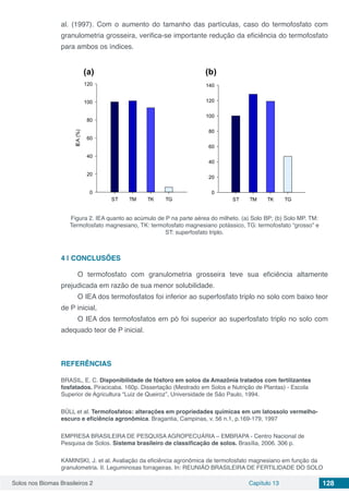 Solos nos Biomas Brasileiros 2 Capítulo 13 128
al. (1997). Com o aumento do tamanho das partículas, caso do termofosfato com
granulometria grosseira, verifica-se importante redução da eficiência do termofosfato
para ambos os índices.
ST TM TK TG
IEA(%)
0
20
40
60
80
100
120
(a)
ST TM TK TG
0
20
40
60
80
100
120
140
(b)
Figura 2. IEA quanto ao acúmulo de P na parte aérea do milheto. (a) Solo BP; (b) Solo MP. TM:
Termofosfato magnesiano, TK: termofosfato magnesiano potássico, TG: termofosfato “grosso” e
ST: superfosfato triplo.
4 | 	CONCLUSÕES
O termofosfato com granulometria grosseira teve sua eficiência altamente
prejudicada em razão de sua menor solubilidade.
O IEA dos termofosfatos foi inferior ao superfosfato triplo no solo com baixo teor
de P inicial,
O IEA dos termofosfatos em pó foi superior ao superfosfato triplo no solo com
adequado teor de P inicial.
REFERÊNCIAS
BRASIL, E. C. Disponibilidade de fósforo em solos da Amazônia tratados com fertilizantes
fosfatados. Piracicaba. 160p. Dissertação (Mestrado em Solos e Nutrição de Plantas) - Escola
Superior de Agricultura “Luiz de Queiroz”, Universidade de São Paulo, 1994.
BÜLL et al. Termofosfatos: alterações em propriedades químicas em um latossolo vermelho-
escuro e eficiência agronômica. Bragantia, Campinas, v. 56 n.1, p.169-179, 1997
EMPRESA BRASILEIRA DE PESQUISA AGROPECUÁRIA – EMBRAPA - Centro Nacional de
Pesquisa de Solos. Sistema brasileiro de classificação de solos. Brasília, 2006. 306 p.
KAMINSKI, J. et al. Avaliação da eficiência agronômica de termofosfato magnesiano em função da
granulometria. II. Leguminosas forrageiras. In: REUNIÃO BRASILEIRA DE FERTILIDADE DO SOLO
 