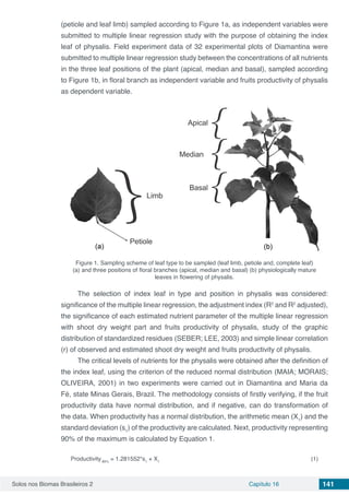 Solos nos Biomas Brasileiros 2 Capítulo 16 141
(petiole and leaf limb) sampled according to Figure 1a, as independent variables were
submitted to multiple linear regression study with the purpose of obtaining the index
leaf of physalis. Field experiment data of 32 experimental plots of Diamantina were
submitted to multiple linear regression study between the concentrations of all nutrients
in the three leaf positions of the plant (apical, median and basal), sampled according
to Figure 1b, in floral branch as independent variable and fruits productivity of physalis
as dependent variable.
Figure 1. Sampling scheme of leaf type to be sampled (leaf limb, petiole and, complete leaf)
(a) and three positions of floral branches (apical, median and basal) (b) physiologically mature
leaves in flowering of physalis.
The selection of index leaf in type and position in physalis was considered:
significance of the multiple linear regression, the adjustment index (R2
and R2
adjusted),
the significance of each estimated nutrient parameter of the multiple linear regression
with shoot dry weight part and fruits productivity of physalis, study of the graphic
distribution of standardized residues (SEBER; LEE, 2003) and simple linear correlation
(r) of observed and estimated shoot dry weight and fruits productivity of physalis.
The critical levels of nutrients for the physalis were obtained after the definition of
the index leaf, using the criterion of the reduced normal distribution (MAIA; MORAIS;
OLIVEIRA, 2001) in two experiments were carried out in Diamantina and Maria da
Fé, state Minas Gerais, Brazil. The methodology consists of firstly verifying, if the fruit
productivity data have normal distribution, and if negative, can do transformation of
the data. When productivity has a normal distribution, the arithmetic mean (X1
) and the
standard deviation (s1
) of the productivity are calculated. Next, productivity representing
90% of the maximum is calculated by Equation 1.
Productivity 90%
= 1.281552*s1
+ X1
(1)
 