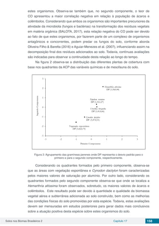 Solos nos Biomas Brasileiros 2 Capítulo 17 158
estes organismos. Observa-se também que, no segundo componente, o teor de
CO apresentou a maior correlação negativa em relação à população de ácaros e
colêmbolos. Considerando que ambos os organismos são importantes precursores da
atividade da microbiota (fungos e bactérias) na transformação dos resíduos vegetais
em matéria orgânica (BALOTA, 2017), esta relação negativa do CO pode ser devido
ao fato de que estes organismos, por fazerem parte de um complexo de organismos
antagônicos e concorrentes, podem predar os fungos do solo, conforme aborda
Oliveira Filho & Baretta (2016) e Aguiar-Menezes et al. (2007), influenciando assim na
decomposição final dos resíduos adicionados ao solo. Todavia, contínuas avaliações
são indicadas para observar a continuidade desta relação ao longo do tempo.
Na figura 2 observa-se a distribuição das diferentes plantas de cobertura com
base nos quadrantes da ACP das variáveis químicas e de mesofauna do solo.
Hemarthria altíssima
DP (1,18;0,44)
Cynodon dactylon
DP (3,47;0,51)
Papalum notatum
DP (1,33;1,27)
Urochloa brizantha
DP (1,41;0,66)
Vegetação espontânea
DP (3,42;0,75)
-3
-2
-1
0
1
2
3
-3 -2 -1 0 1 2 3
SegundoComponente
Primeiro Componente
Figura 2: Agrupamento das gramíneas perenes onde DP representa o desvio padrão para o
primeiro e para o segundo componente, respectivamente.
Considerando os quadrantes formados pelo primeiro componente, observa-se
que as áreas com vegetação espontânea e Cynodon dactylon foram caracterizadas
pelos maiores valores de saturação por alumínio. Por outro lado, considerando os
quadrantes formados pelo segundo componente observa-se que onde se localiza a
Hemarthria altíssima foram observados, sobretudo, os maiores valores de ácaros e
colêmbolos. Este resultado pode ser devido à quantidade e qualidade da biomassa
vegetal aérea e subterrânea adicionada ao solo construído, bem como as melhorias
das condições físicas do solo promovidas por esta espécie. Todavia, estas avaliações
devem ser mensuradas em estudos posteriores para gerar dados mais conclusivos
sobre a atuação positiva desta espécie sobre estes organismos do solo.
 