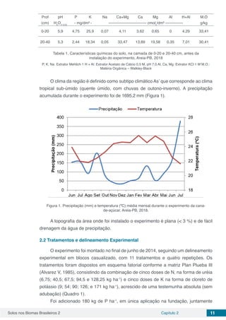 Solos nos Biomas Brasileiros 2 Capítulo 2 11
Prof pH P K Na Ca+Mg Ca Mg Al H+Al M.O
(cm) H2
O(1:2,5)
- mg/dm³ - ------------------------------ cmolc
/dm³ -------------- g/kg
0-20 5,9 4,75 25,9 0,07 4,11 3,62 0,65 0 4,29 33,41
20-40 5,3 2,44 18,34 0,05 33,47 13,89 19,58 0,35 7,01 30,41
Tabela 1. Características químicas do solo, na camada de 0-20 e 20-40 cm, antes da
instalação do experimento, Areia-PB, 2018
P, K, Na: Extrator Mehlich 1 H + Al: Extrator Acetato de Cálcio 0,5 M, pH 7,0 Al, Ca, Mg: Extrator KCl 1 M M.O.:
Matéria Orgânica – Walkley-Black
O clima da região é definido como subtipo climático As’ que corresponde ao clima
tropical sub-úmido (quente úmido, com chuvas de outono-inverno). A precipitação
acumulada durante o experimento foi de 1695,2 mm (Figura 1).
Figura 1. Precipitação (mm) e temperatura (ºC) média mensal durante o experimento da cana-
de-açúcar, Areia-PB, 2018.
A topografia da área onde foi instalado o experimento é plana (< 3 %) e de fácil
drenagem da água de precipitação.
2.2	Tratamentos e delineamento Experimental
O experimento foi montado no final de junho de 2014, seguindo um delineamento
experimental em blocos casualizado, com 11 tratamentos e quatro repetições. Os
tratamentos foram dispostos em esquema fatorial conforme a matriz Plan Plueba III
(Alvarez V, 1985), consistindo da combinação de cinco doses de N, na forma de uréia
(6,75; 40,5; 67,5; 94,5 e 128,25 kg ha-1
) e cinco doses de K na forma de cloreto de
potássio (9; 54; 90; 126; e 171 kg ha-1
), acrescido de uma testemunha absoluta (sem
adubação) (Quadro 1).
Foi adicionado 180 kg de P ha-1
, em única aplicação na fundação, juntamente
 